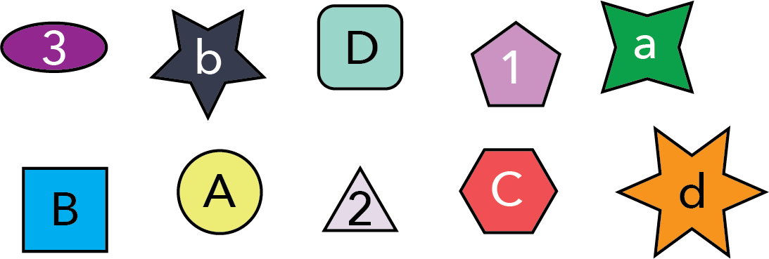 Inconsistent designs are those where multiple properties all change at the same time, making it challenging for the viewer to understand which aspect we should focus on.